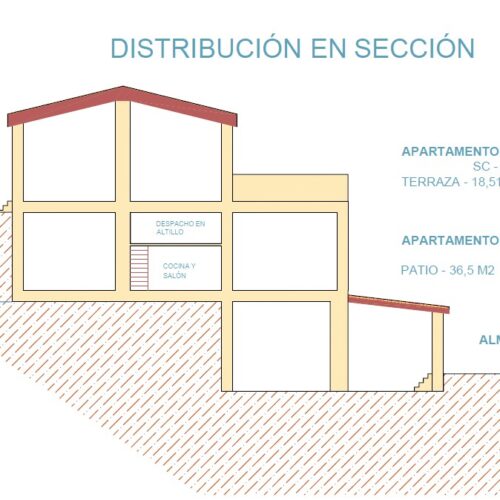 SECCION
